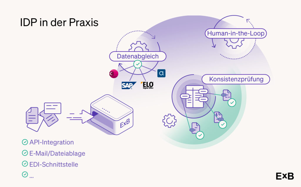 ExB Blog LKW zu ERP 2500x1600 Grafik DE